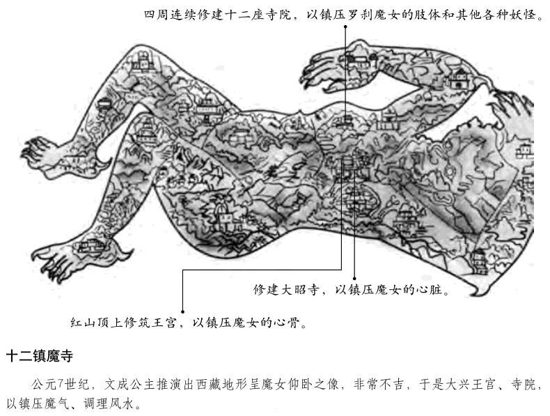 文成公主入藏后是怎样调理西藏风水的?