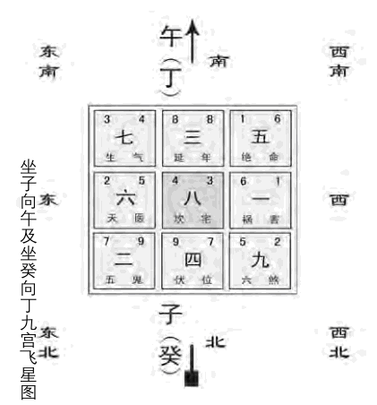 缰򶡵סլڰӦ֣