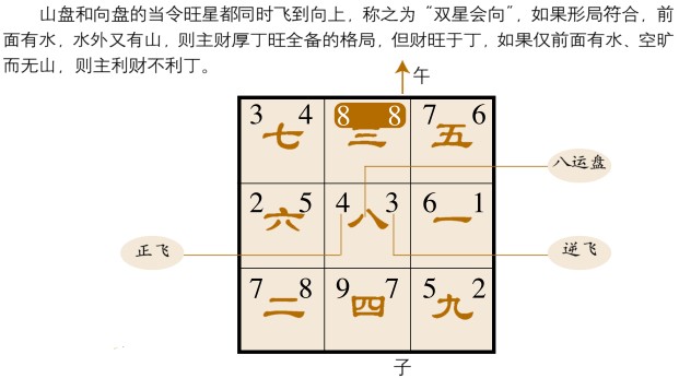 ˫ǻ˫ǻɽ