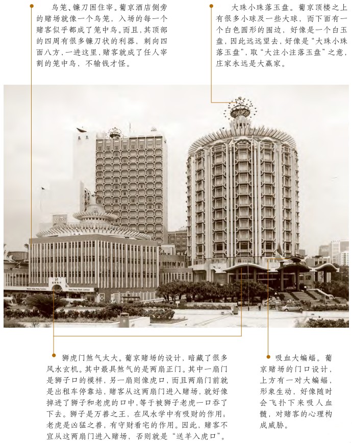 宾馆酒店的风水 风水的好坏影响经济效益 风水 宾馆酒店的风水 风水的好坏影响经济效益 风水