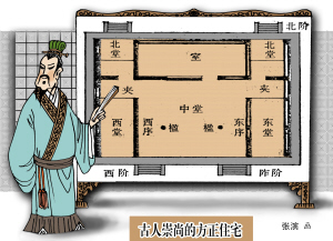 如何化解房屋缺角带来的风水问题