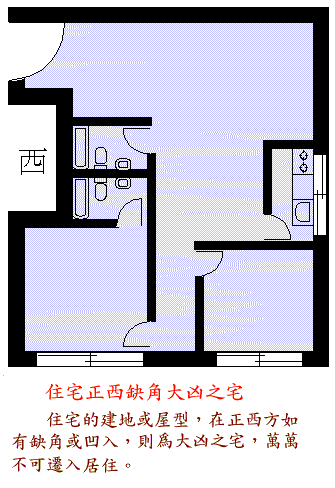 如何化解房屋缺角带来的风水问题