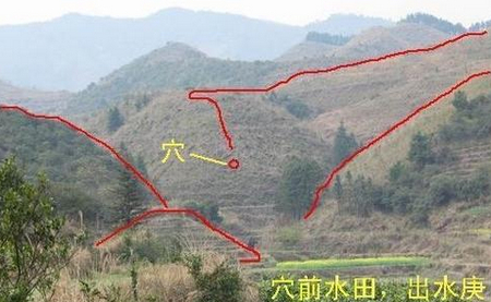如何看阴宅风水?阴宅风水怎么看?