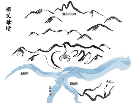 王永庆家族祖坟风水--王永庆的墓地风水