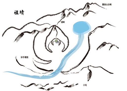 王永庆家族祖坟风水--王永庆的墓地风水