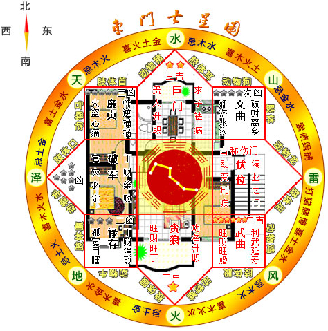 风水案例图解:家居风水户型图案例分析案例二