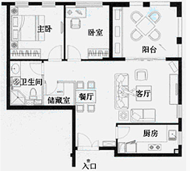 风水案例图解:家居风水户型图案例分析案例七