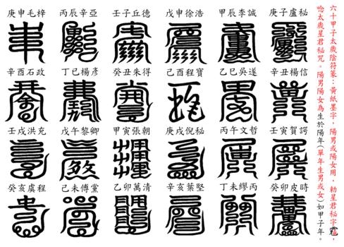 犯太岁是什么?为什么古人称甲子为“太岁”?