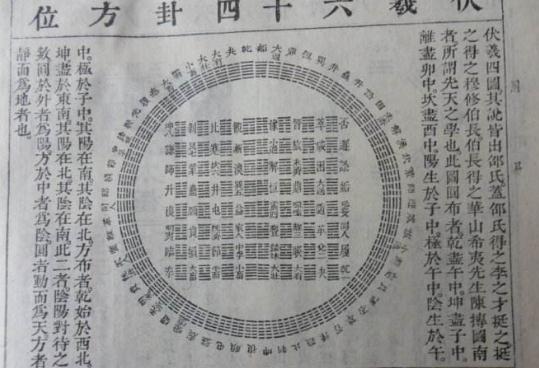 如何从爻的顺序和阴阳判断吉凶?