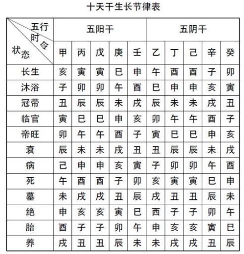 ʮеЩ