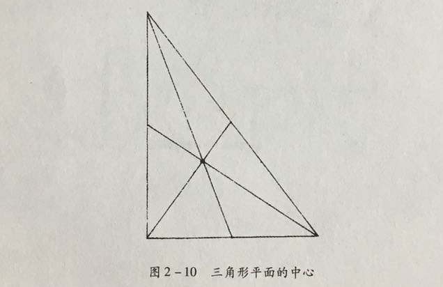 ʹ̶ƽİ˸λ׼