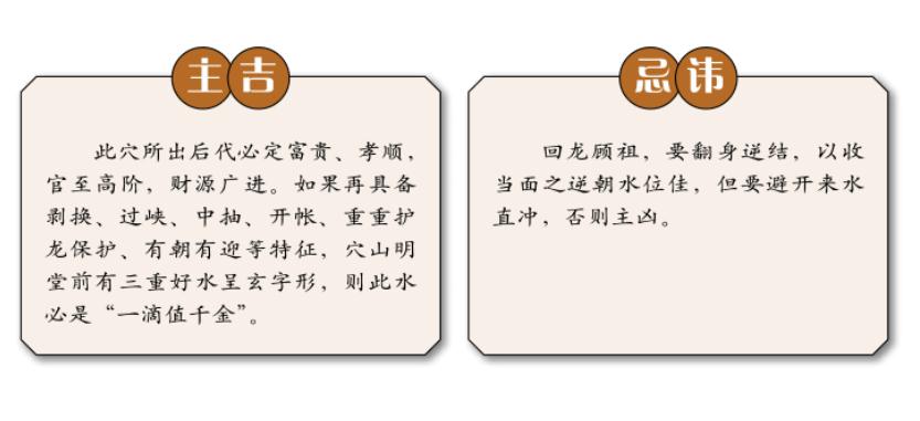 阴宅风水中砂水的四个吉位