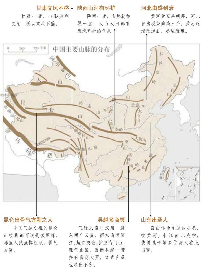 风水布局中气运也可以被改变