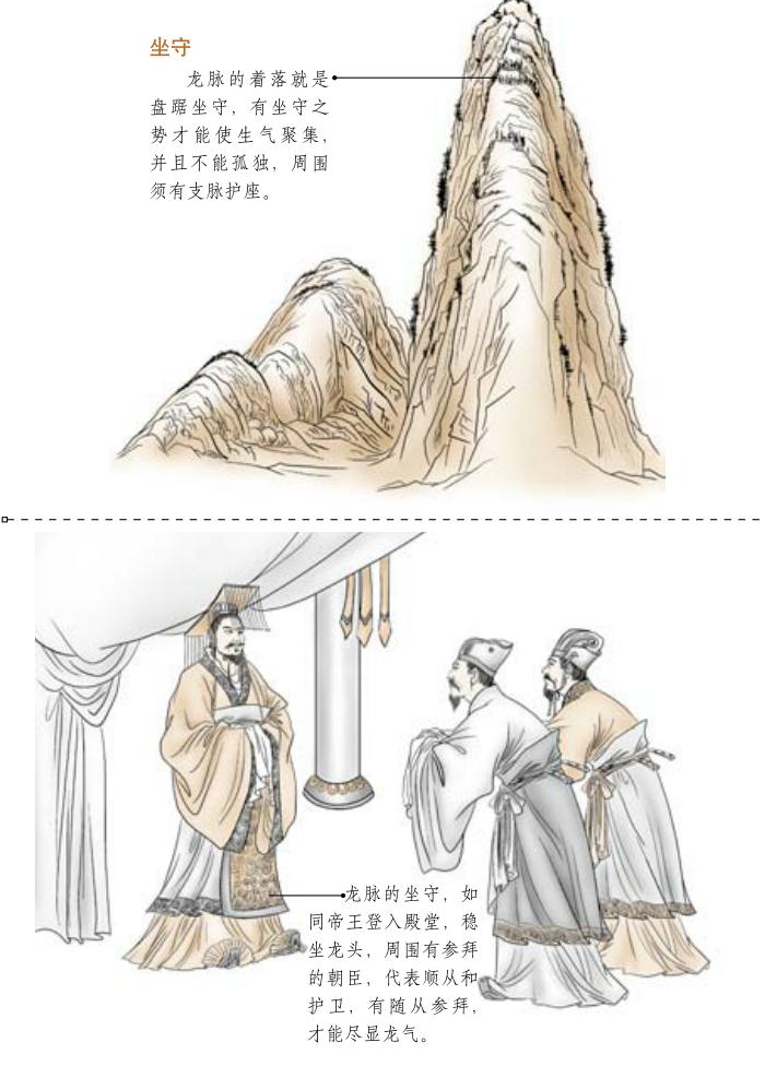 形势篇:依龙、砂、穴、水的形势寻找生气