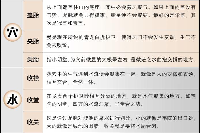 雌雄相间才会有好穴