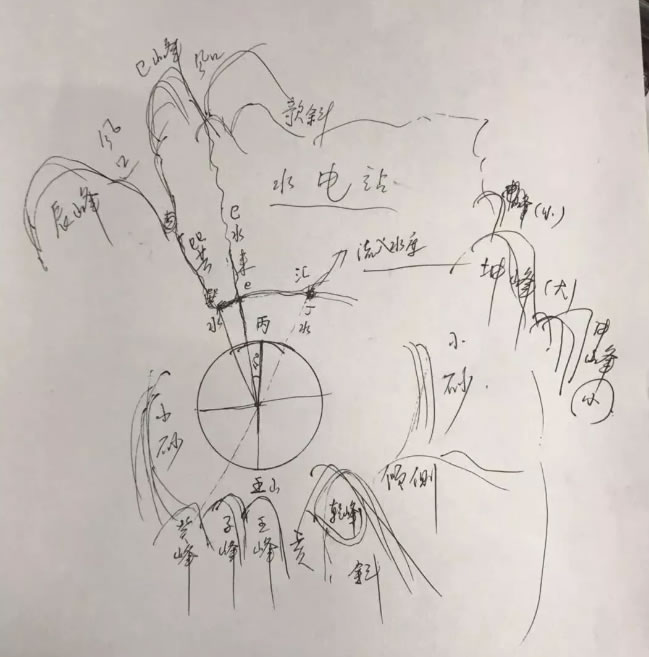 案例分析:家中常常有流产现象,原来根源在这!该如何解决后人流