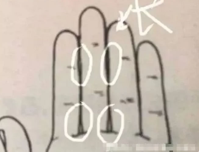 准!!从手指指缝看一个人一生的财运