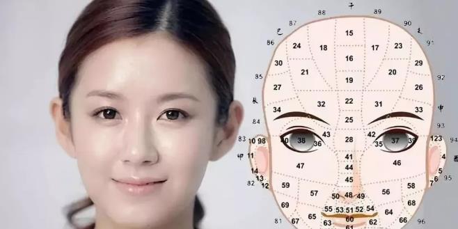 面相解读:“女人凤头,必配君王” 看看你是吗?