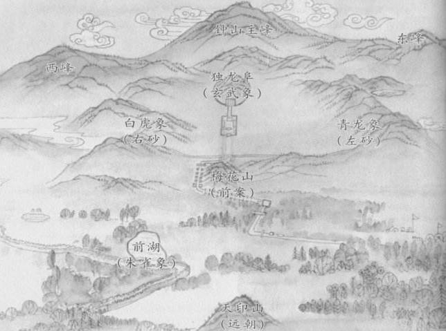 阴宅风水之墓地选址要注意的禁忌