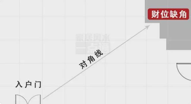 挣得多却总感觉没钱!你知道是为什么吗?