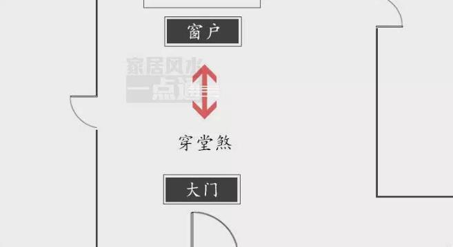 挣得多却总感觉没钱!你知道是为什么吗?