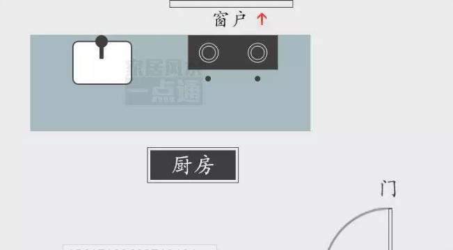 挣得多却总感觉没钱!你知道是为什么吗?