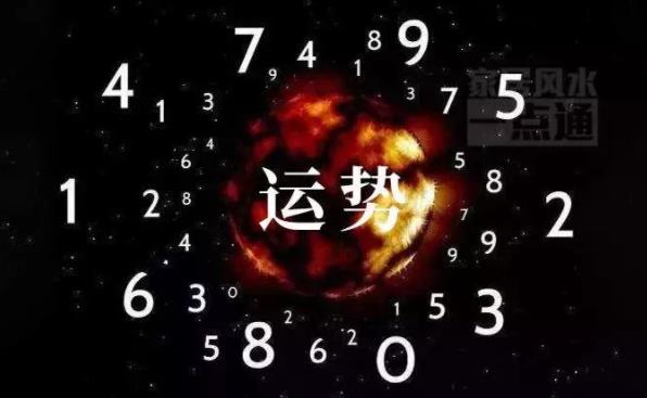 通过风水学解析数字中隐藏的秘密!