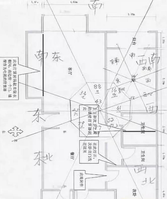 案例:房屋风水细节分析
