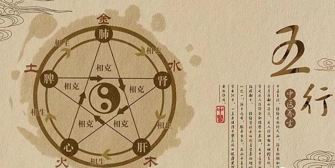 五行金木水火土的特性及五行类别