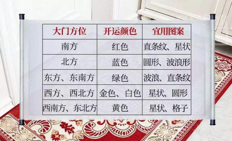 用对地毯家人身体健康,财运亨通!