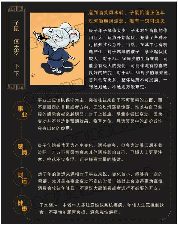 2020年犯太岁的属相都有哪些?要怎么化解?