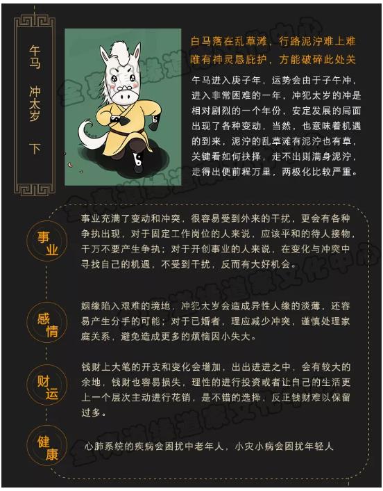 2020年犯太岁的属相都有哪些?要怎么化解?
