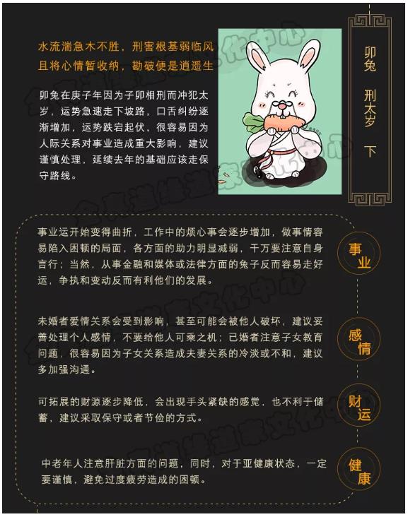 2020年犯太岁的属相都有哪些?要怎么化解?