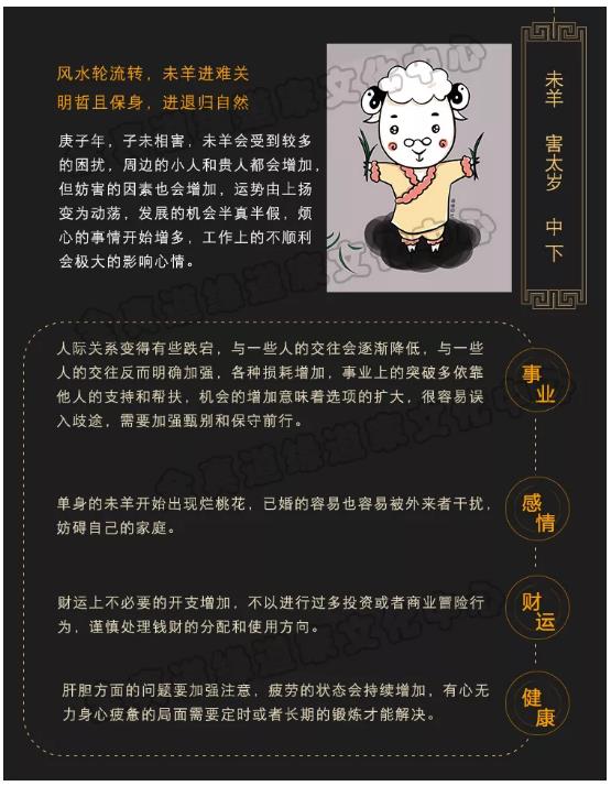 2020年犯太岁的属相都有哪些?要怎么化解?