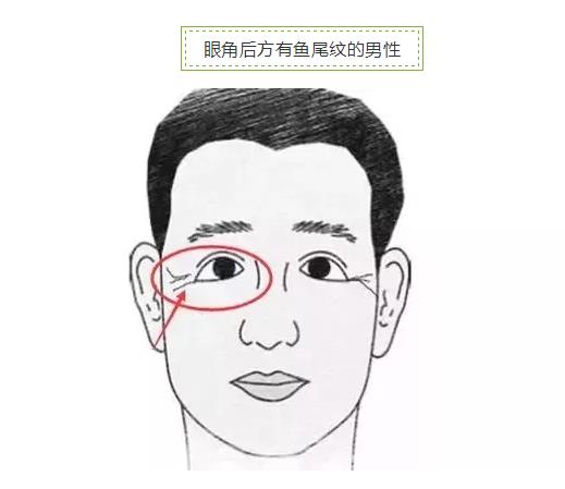 女性必看:什么样的面相多出“渣”男?