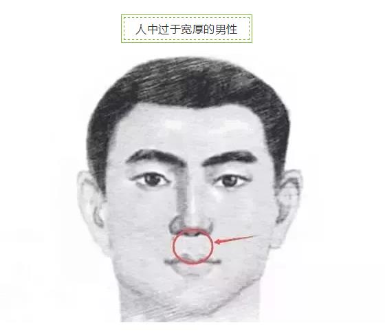 女性必看:什么样的面相多出“渣”男?