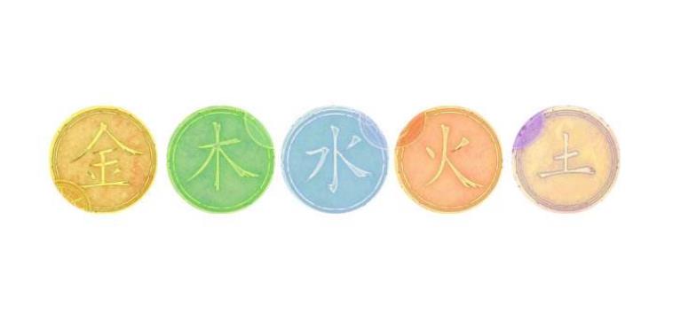 原来这才是五行的由来,五行的“死”“活”你知多少!