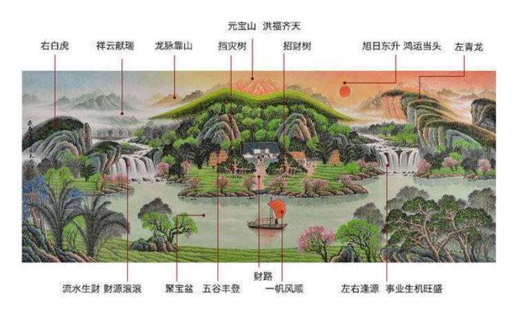 教你如何——龙虎断家宅!