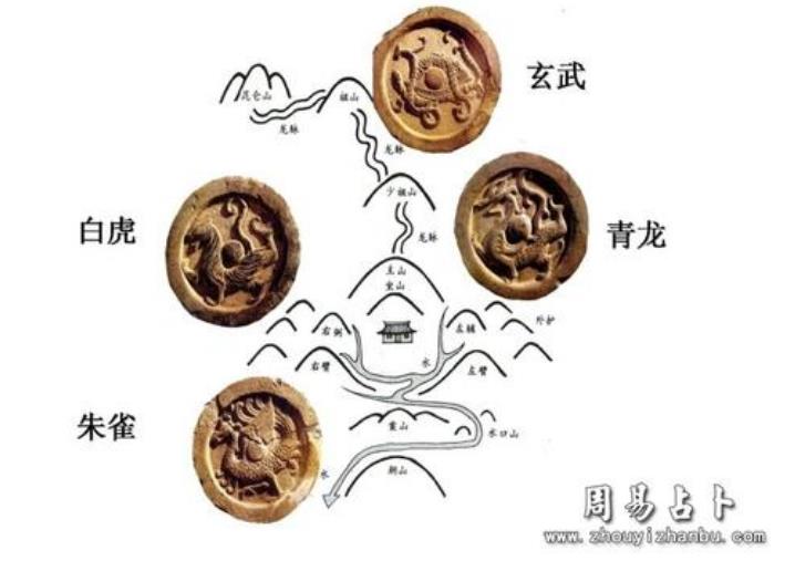 教你如何——龙虎断家宅!