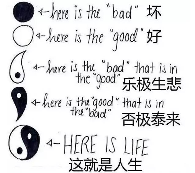 国外早就流行风水了!来看看老外们是如何痴迷中国风水学的!