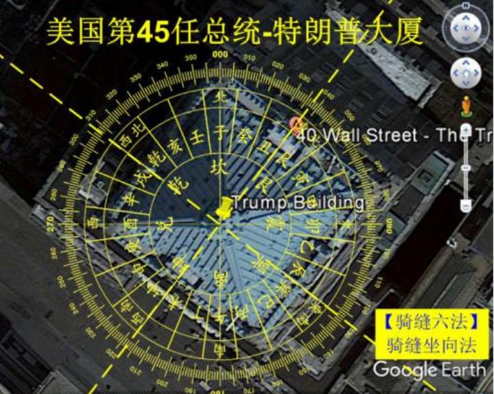 国外早就流行风水了!来看看老外们是如何痴迷中国风水学的!