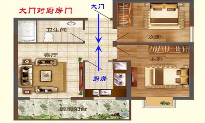 财运不好总是存不住钱?也许跟你的家居风水有关系!