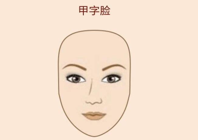 脸型决定性格?教你用“十字面相法”判断自己的脸型!