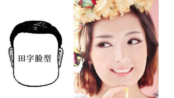 脸型决定性格?教你用“十字面相法”判断自己的脸型!