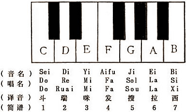 γ,εʲô˼