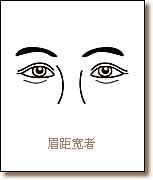 ͼĽ˵淽