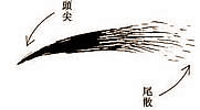 眼眉相貌看着你为什么情感难顺利