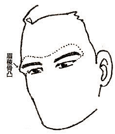 ܿɹ󣡳˲ǮŬ