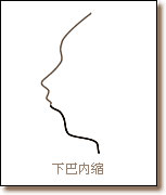 ͼĽ˵淽