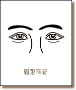 ͼĽ˵淽